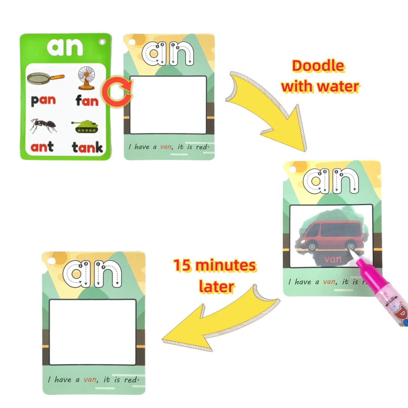 Mess free graffiti reusable magical coloring book water painting card books for children birthday