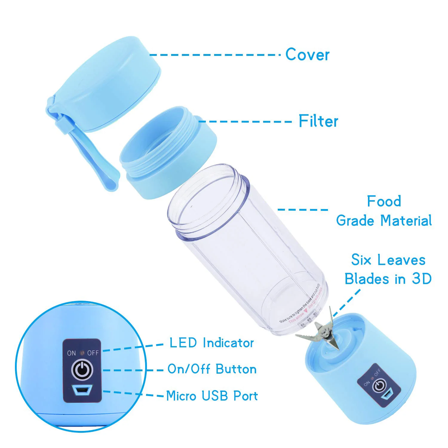 Mini Electric 6 Blades Juicer Portable Rechargeable Travel Fruit Juicer Professional USB Blenders