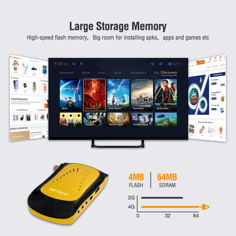  Top set box спутниковый ТВ-приемник fta rec 32g hevc h265 wifi-приемник для ТВ hd