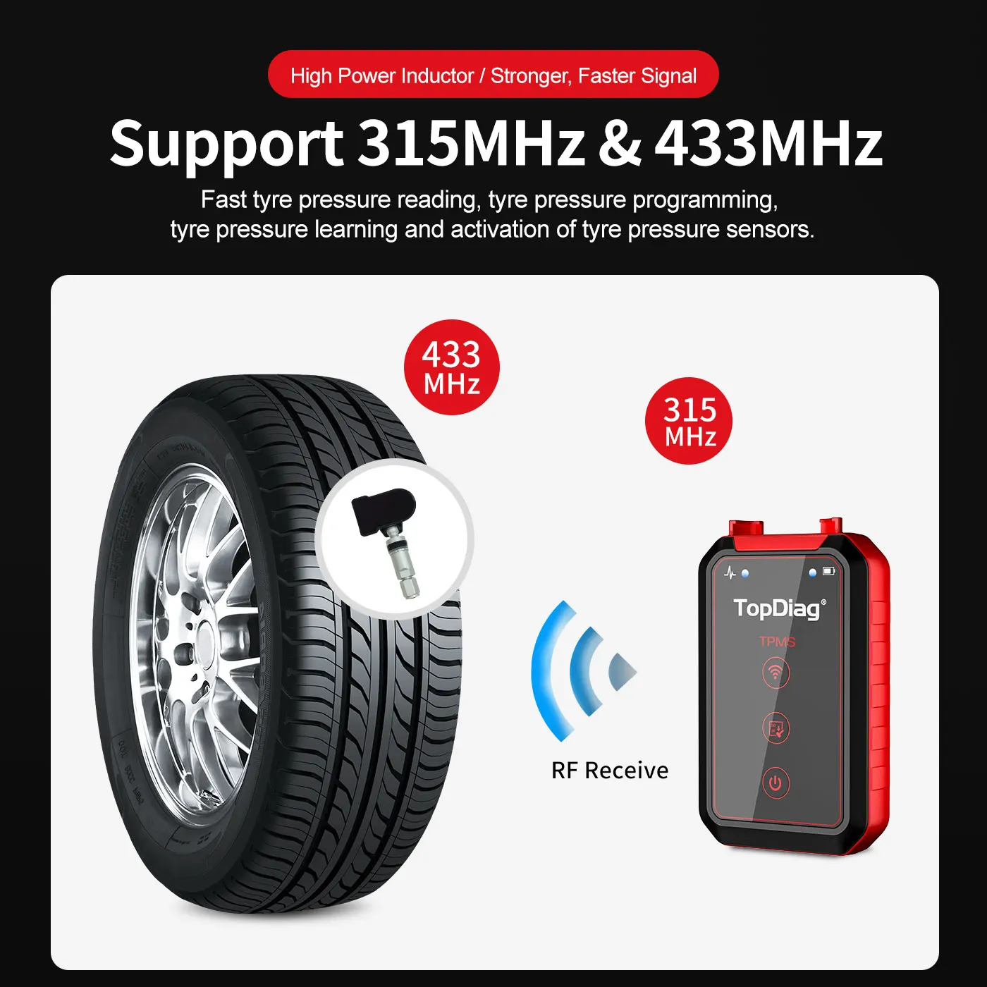 2 в 1 433 мГц и 315 Профессиональный инструмент для программирования tpms TopDiag PS001 obd2 согласования давления шинах