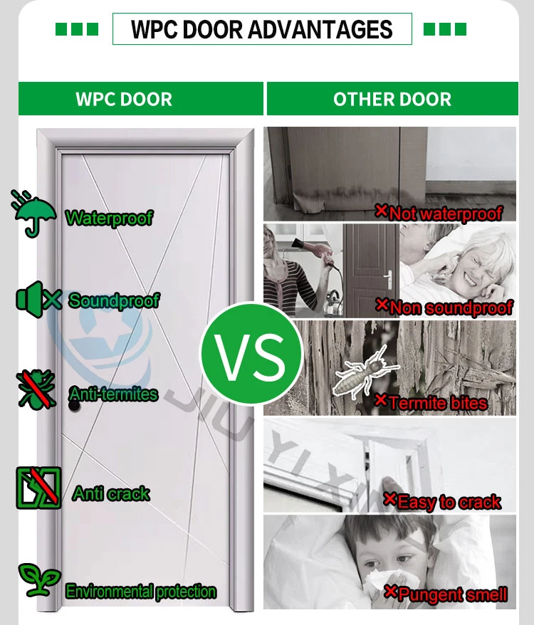 Jiuyixing Factory Price WPC Door Wooden Design Interior Doors Assembled Door Popular In Middle East