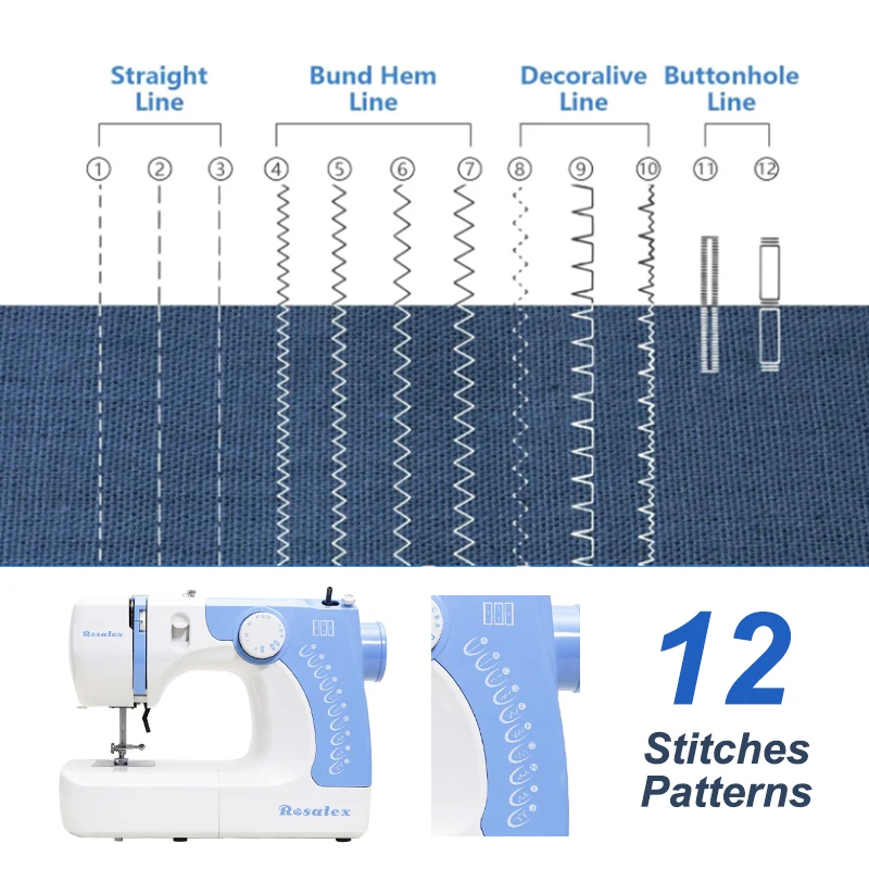 Rosatex 1212 Automatic Clutch For Bobbin Winding Walking Foot Mini Sewing Machine For DIY