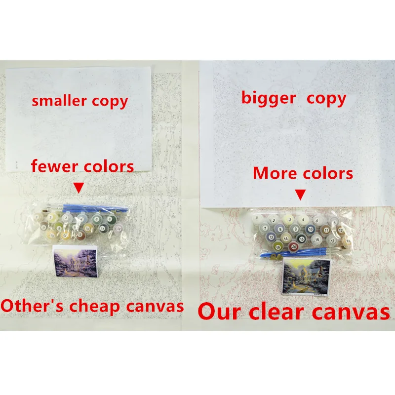 Factory Direct Digital Painting Art City Sunset Oil Painting Paint By Numbers On Canvas With Frame Wholesale