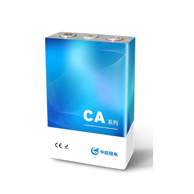 China Aviation Lithium Battery