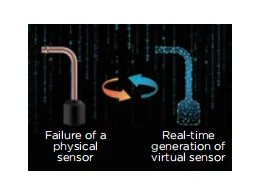 Midea 28kW Smart Super Anti-interference Capability HVAC Heating Cooling Vrf Vrv Dc Inverter Central Air Conditioning Unit