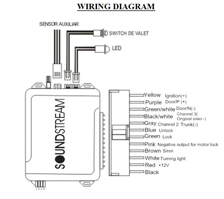 high quality competitive price prestige  car alarm system one way