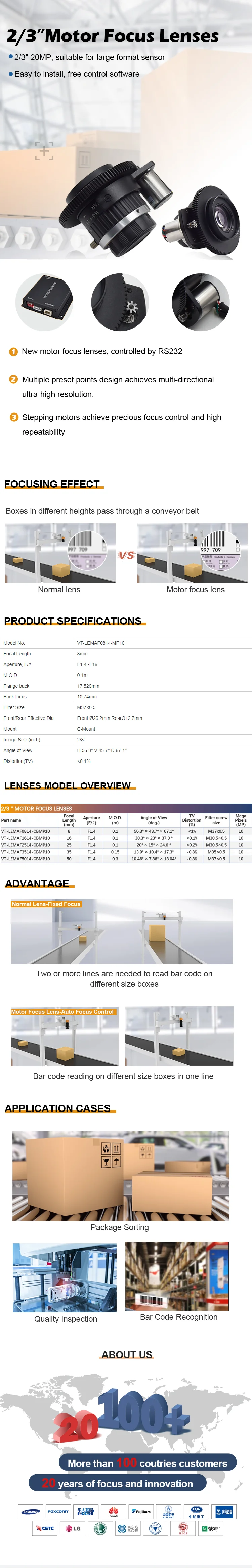 Motor focus lens-1.png