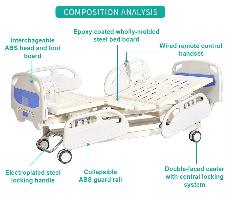 Hot sale epoxy coated abs guard rails 3 function cheap model patient electric hospital bed