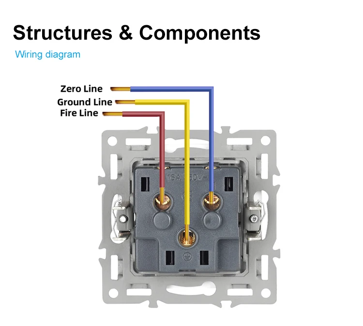 OEM Customized High Quality Electric Plugs Two-Hole Top Precision Wall Socket Copper Components Switches Metal Stamping Parts