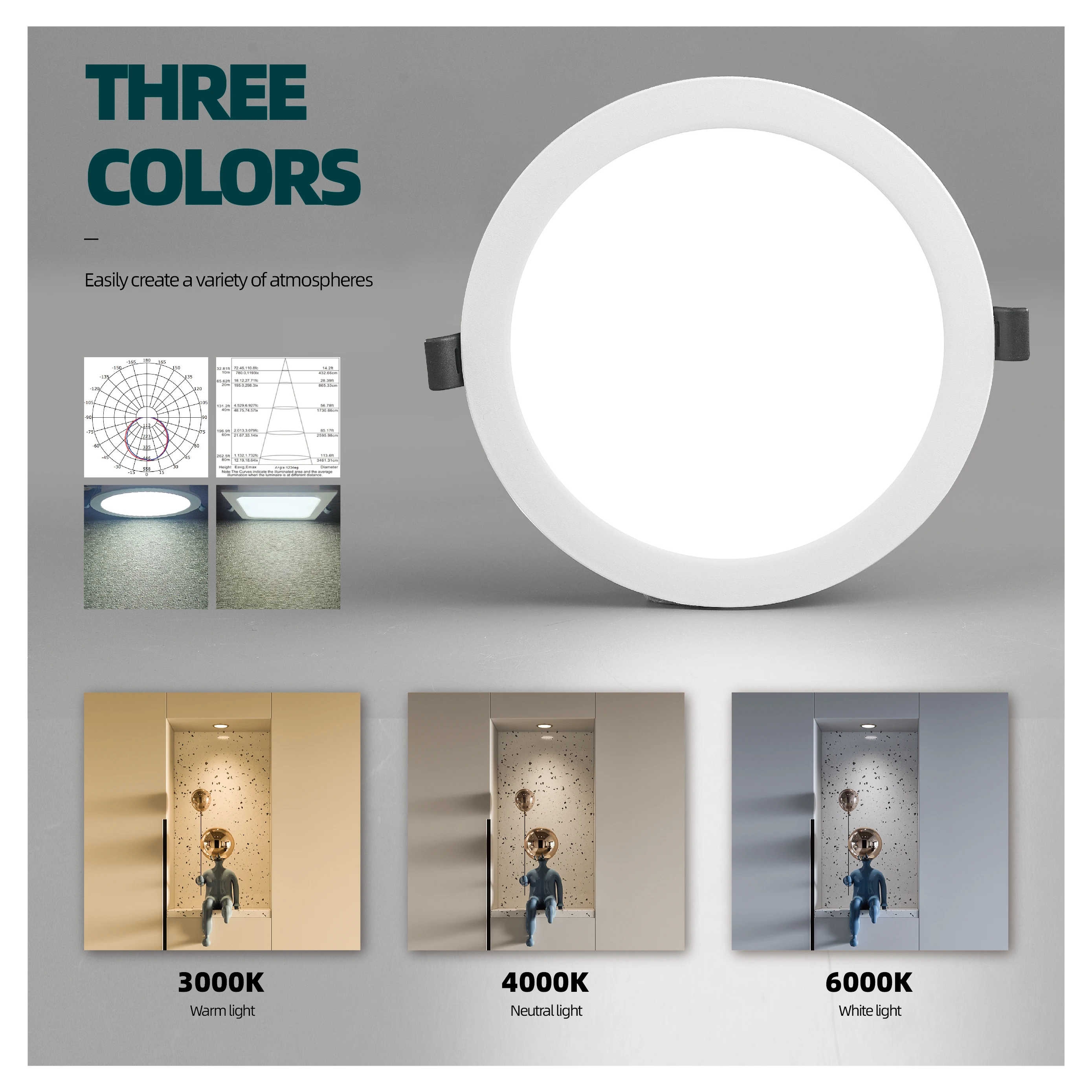 China led panel light Supplier OEM ODM thin led down light Morden Recessed Backlit Plastic DOB New LED Panel Light