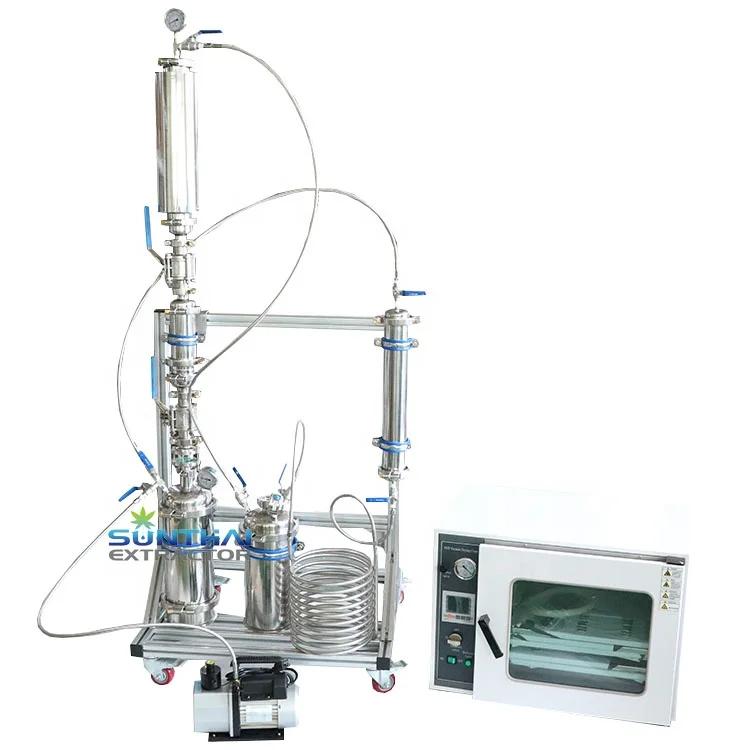 Passive 1lb Closed Loop Extractor with CRC Filter and Stand
