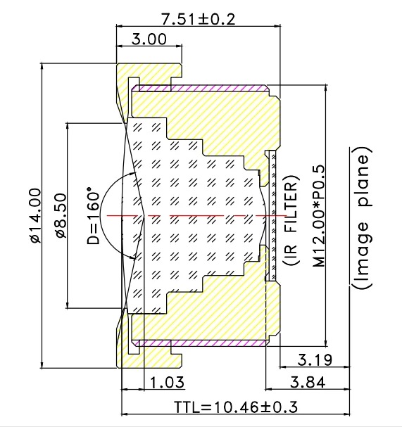 M7 miniature camera lens focal length 1.6mm 160 FOV cctv lens