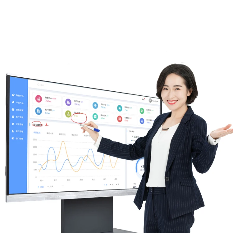 interactive board 98 inch screen sbulletin board Interactive Whiteboard Games For Preschool computes