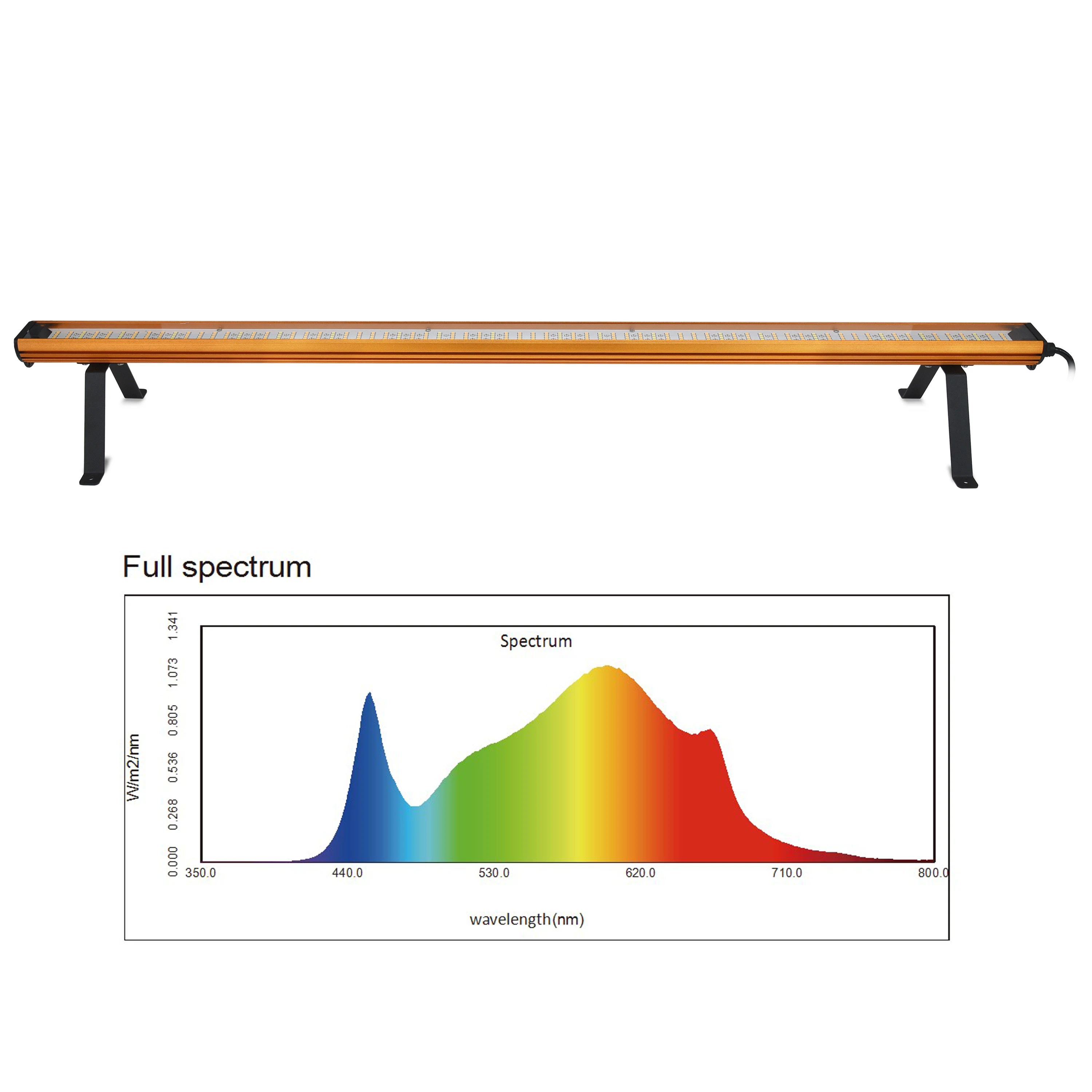 Wholesale best under canopy dimmable full spectrum flowering grow light led high power spectrum plant kits lamp led grow light