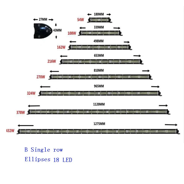 Combo Led Work Light Bar For Driving Offroad Boat Car Tractor Truck 4x4 Suv Atv 12v 24v Led Bar