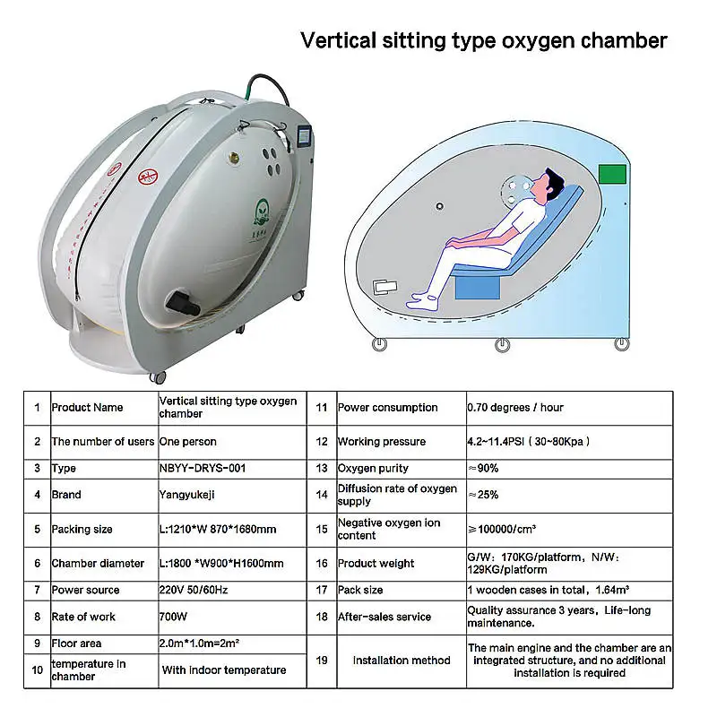 Seated oxygen  chamber (4)