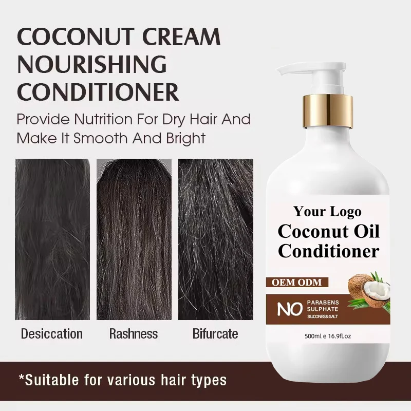 Organic Shampoo and Conditioner for African Hair Cruelty-Free Hair-Repairing and Natural Dedicated Coconut Oil Hair Conditioner