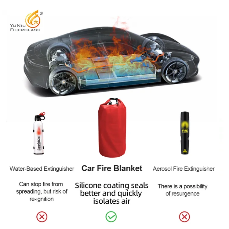 Factory Price Fire Proof Fighter ev car fire blanket for sale