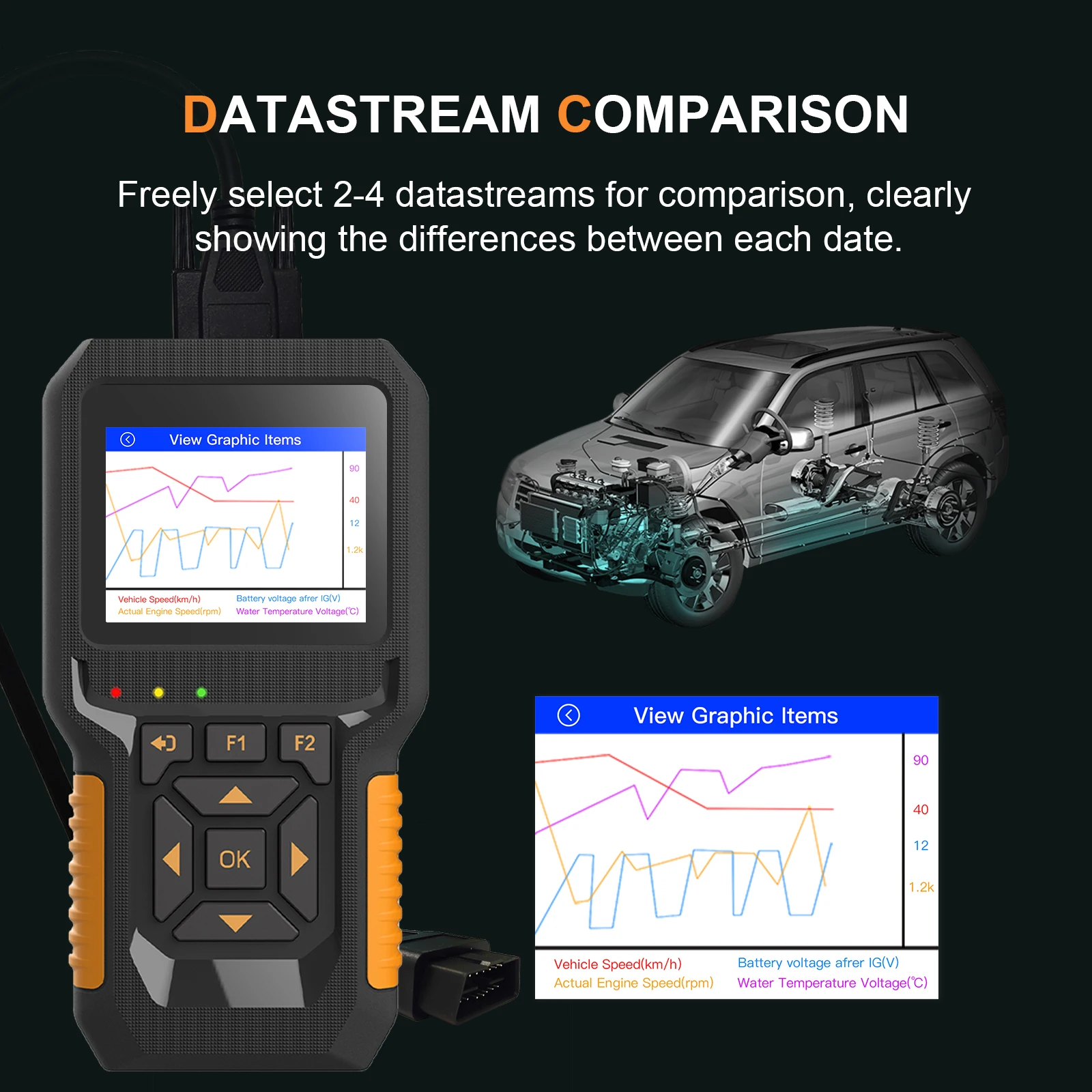 HUMZOR NC601 для 12 В 24 автомобиля и грузовика OBD2 считывает код карты ELM327 инструмент сканирования грузовик диагностический тестер