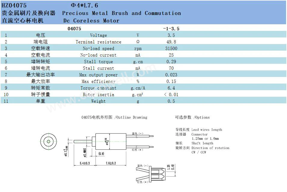 04075 CO-WELL High Speed 31500 rpm 4mm Electric Dc Motor