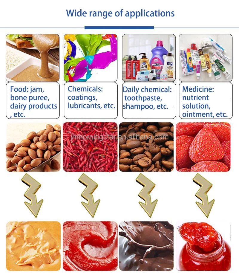 High quality and low price Stainless Steel Colloid Mill grinder for nuts,almond,hazelnut, peanut butter making machine