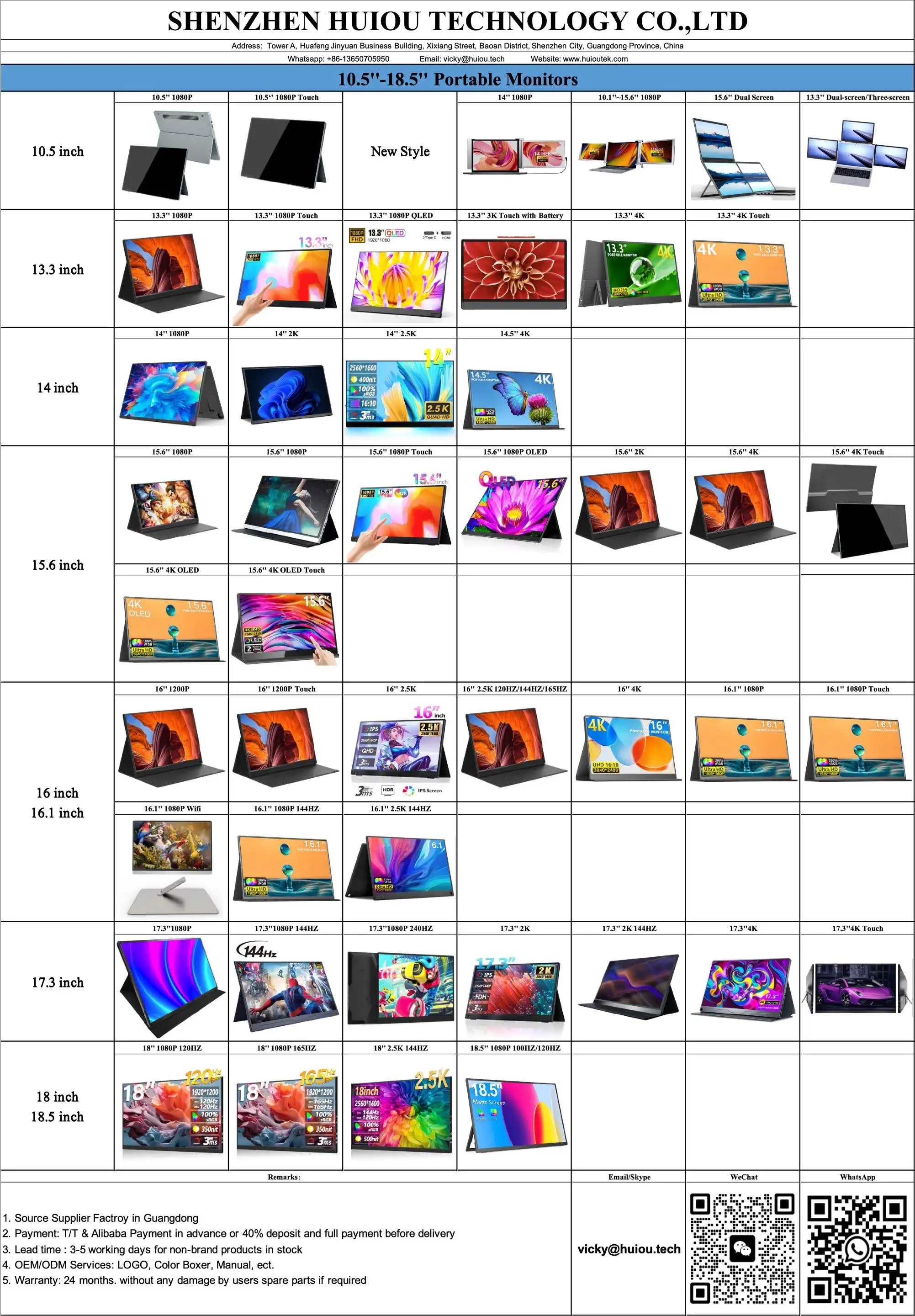 Cheap Light 14 inch Triple Laptop Screen Extender Dual 1080P LCD monitors Portable IPS Screen Monitor for laptop