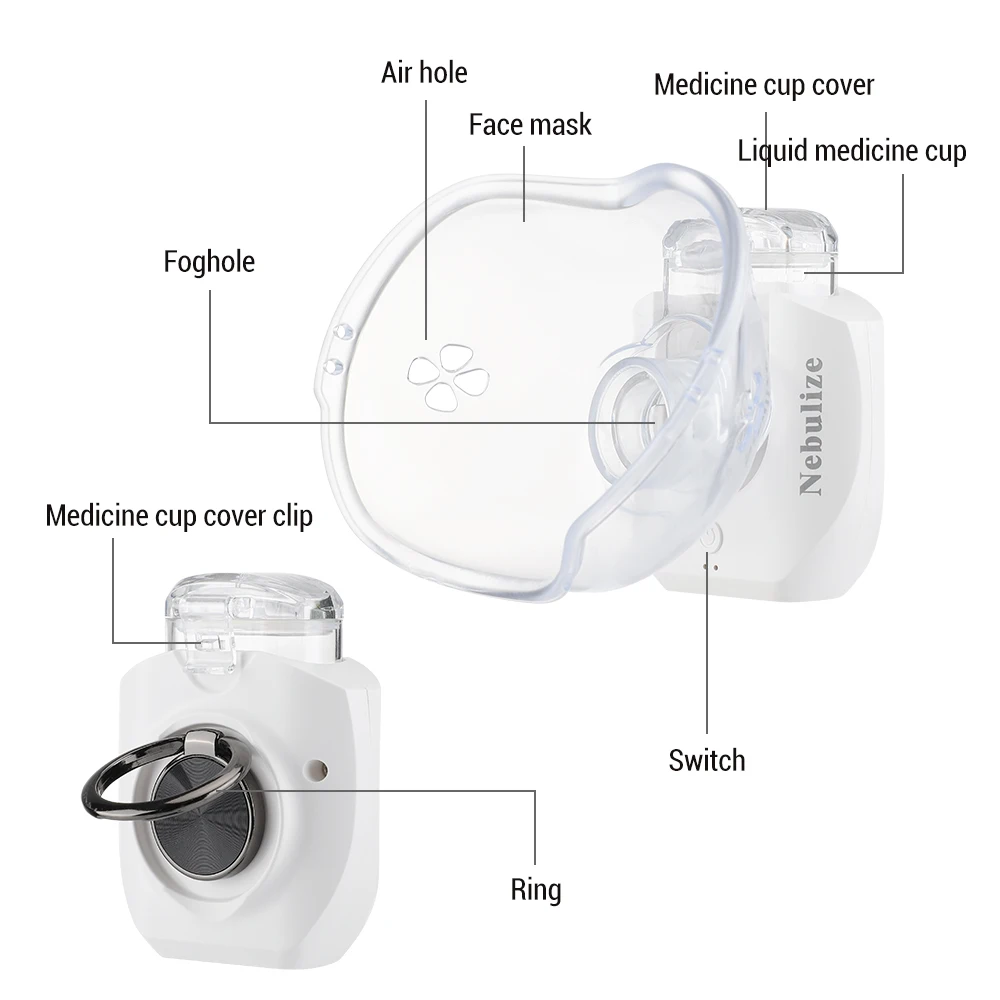 Portable Handheld Adults Children Ultrasonic Nebulizer Mesh Nebulizer