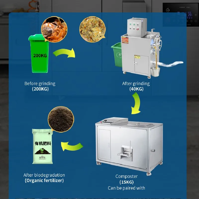 Food Waste  Oil and water separation machine Food Waste Dehydrator  garbage disposal machine