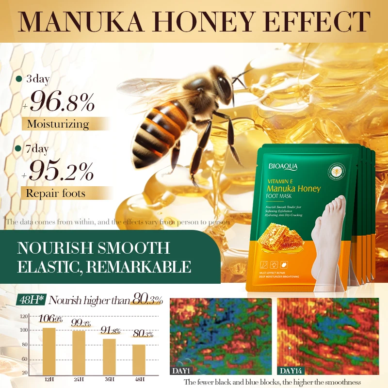 BIOAQUA Organic Vitamin E Manuka Honey Nourishing Foot Mask Beauty Products Skin Care Moisturizing Peeling Foot Masking Gloves