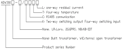 Acrel ADW300 IoT Умный трехфазный беспроводной счетчик электроэнергии