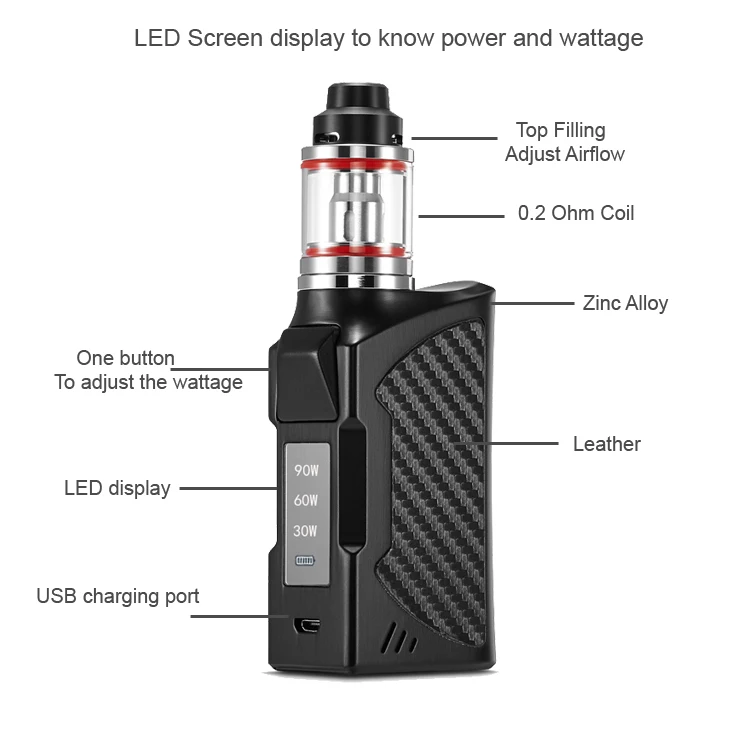 Новое поступление 2021, светодиодные бокс-моды 90 Вт, вейп 2200 мАч, перезаряжаемый аккумулятор, вейп мод