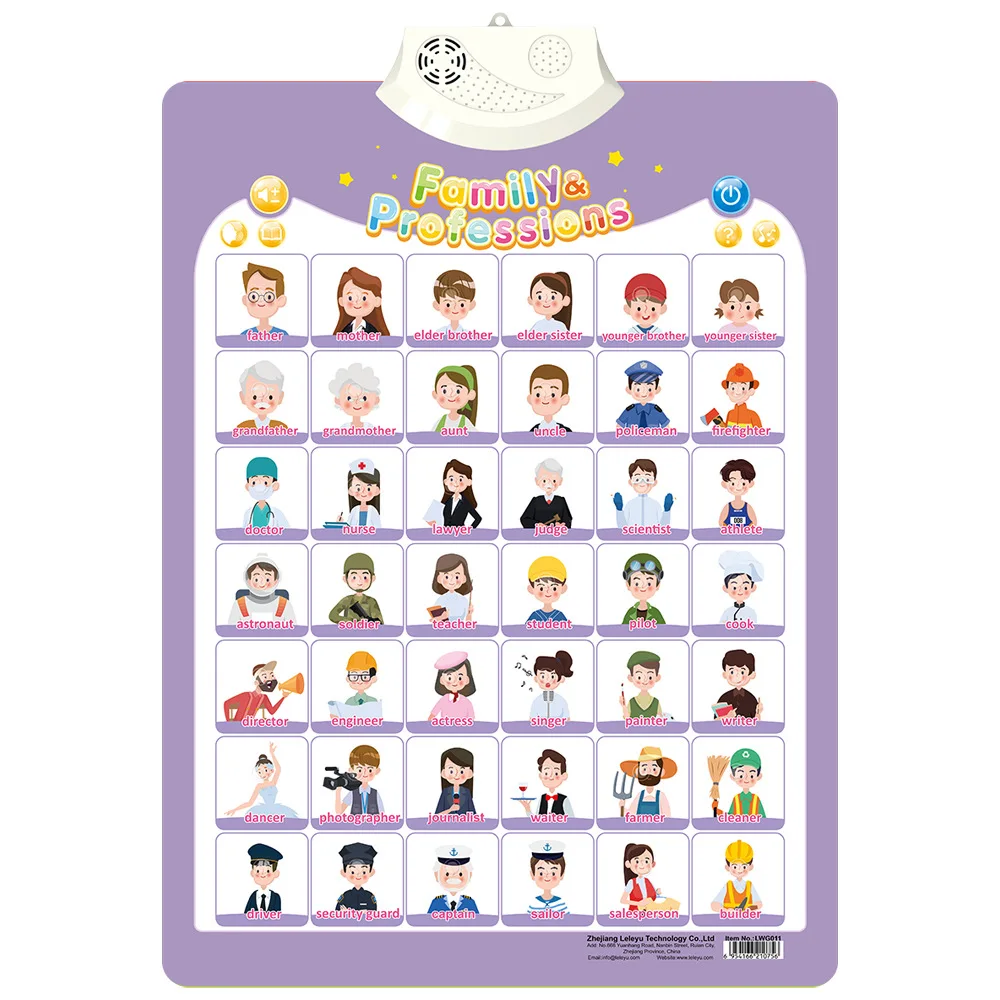 Оптовая продажа развивающая игрушка электронный плакат с письмом ABC говорящий звуковая настенная диаграмма для детей