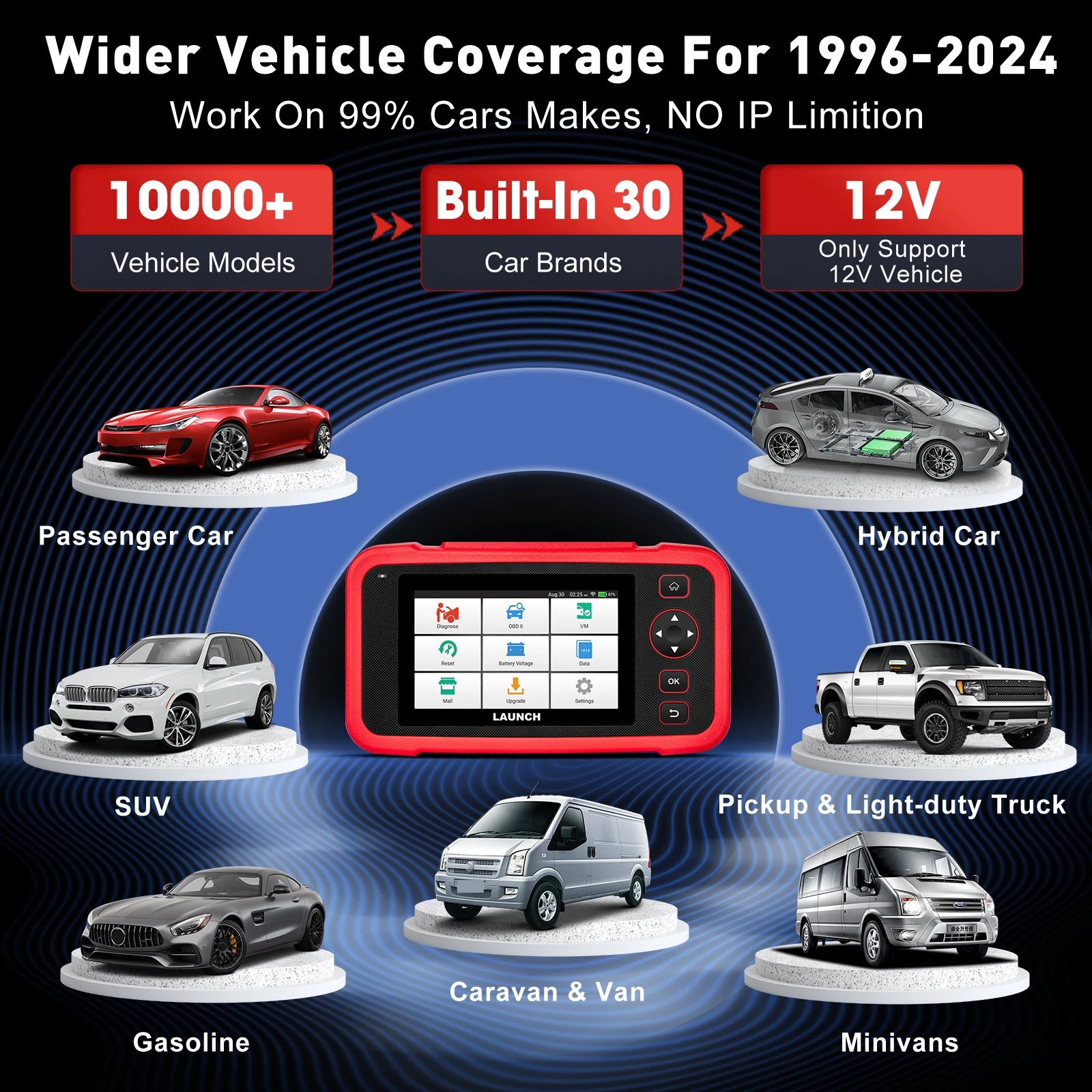 Launch Universal CRP 129I V2.0 Elite Four System Car Diagnostic Tool OBD2 Scanner with 12 Resets Auto Code Reader