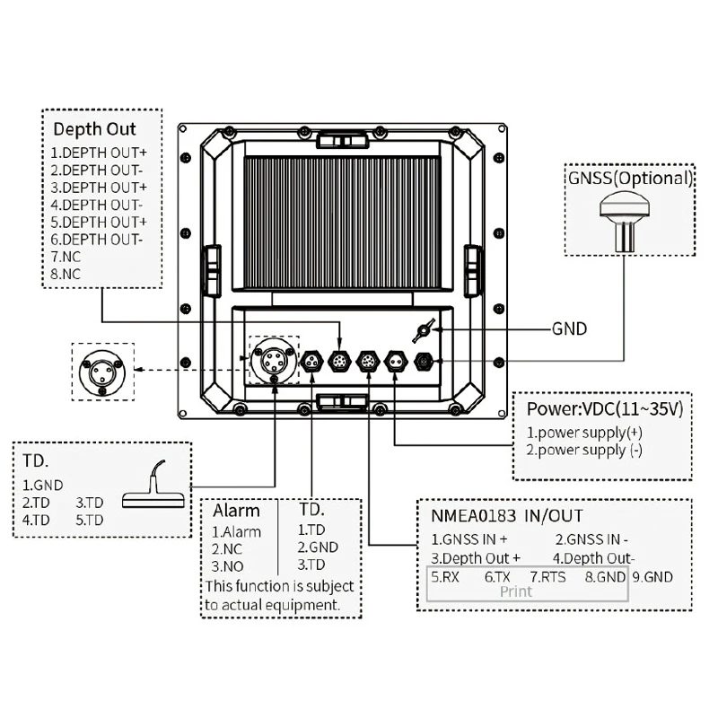 Dual frequency single beam echosounder echo sounder for marine