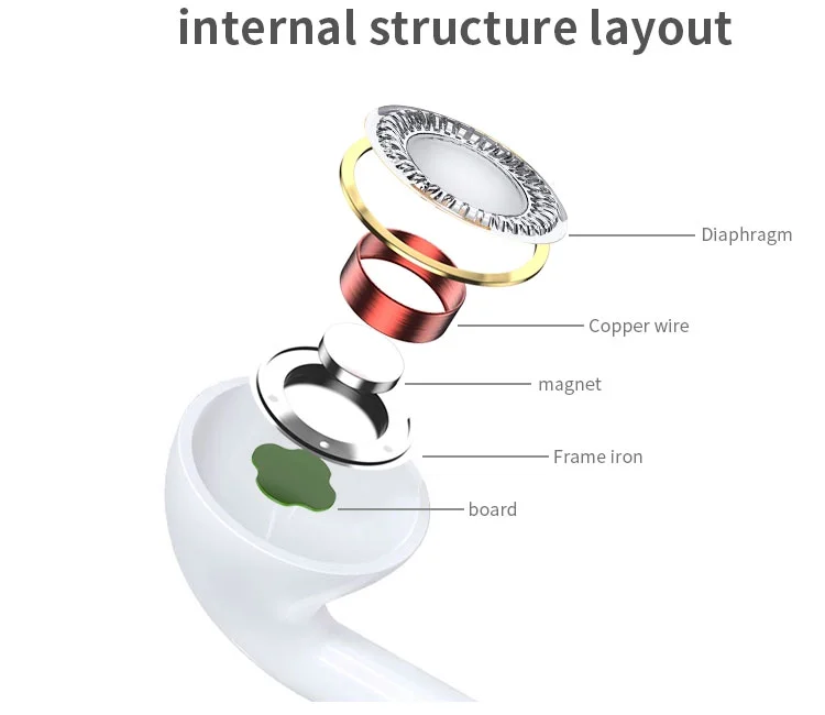 Handsfree phones 8Pin earbuds For iphone 7 11 12  13 14 3.5mm jack wired earphones In Ear Type c headphones For Samsung NOTE10