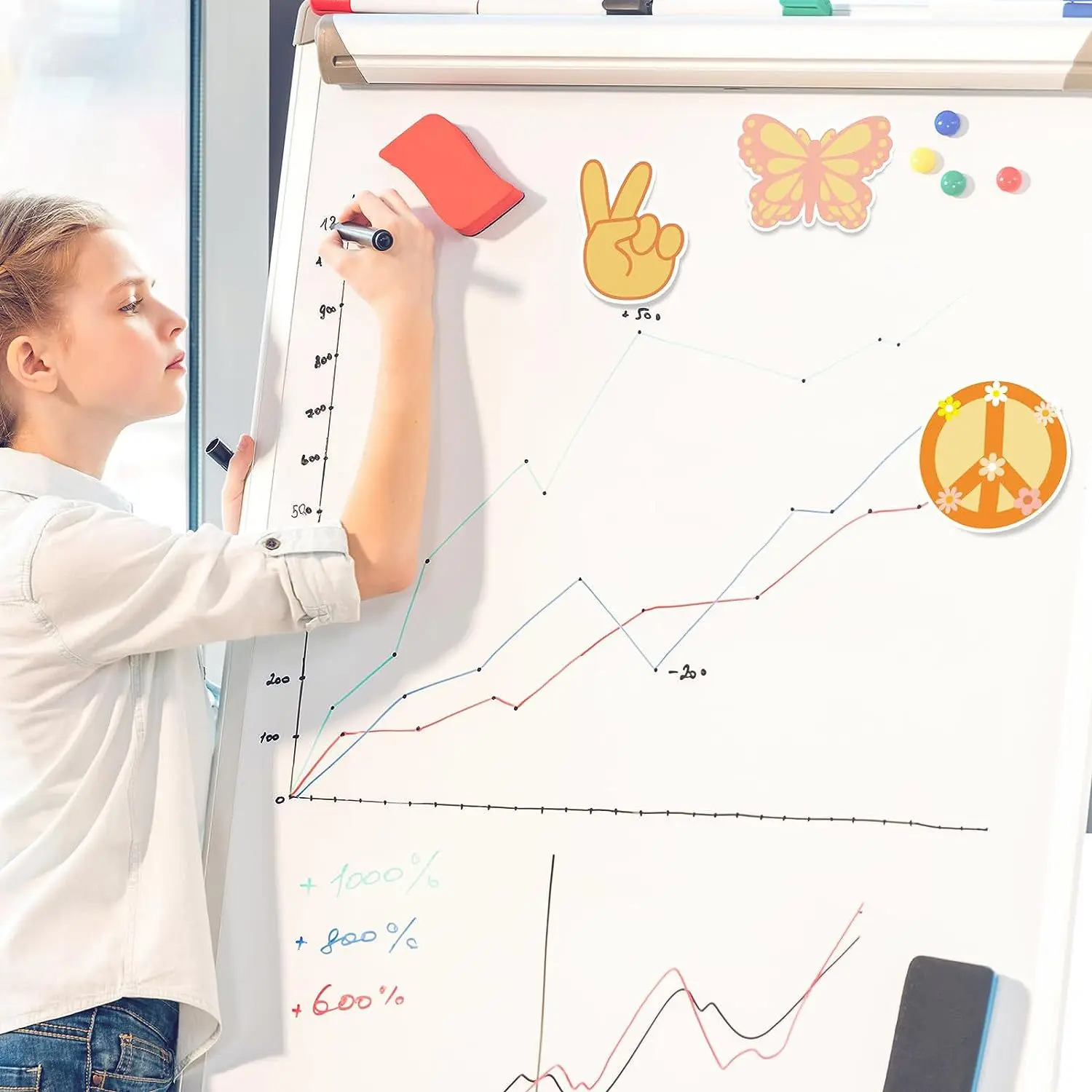 9pcs/set Groovy Boho Sticky Note Message note Rainbow Butterfly School supplies Irregular shape Sticky note Hippie Party custom