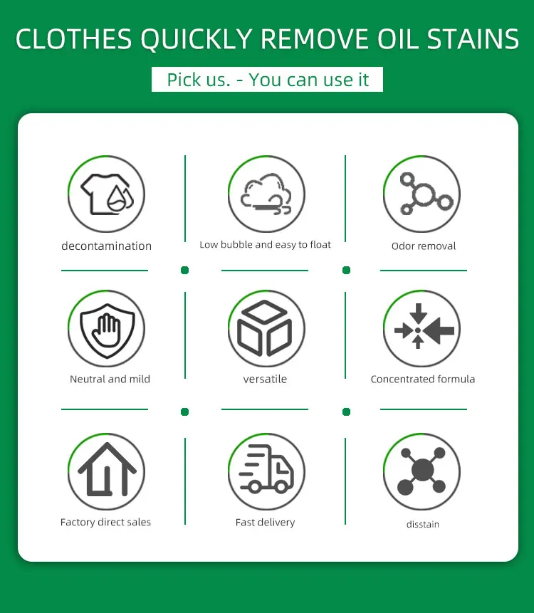 NEXTDIGI Wholesale Strong-Cleaning Laundry Detergent Powder 700g*4 Effectively Removes Stubborn Stains and Machine Oil