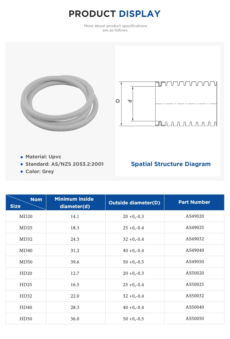 Hot selling AS/NZS 20mm flexible  grey pvc plastic corrugated conduit electric tube pipe