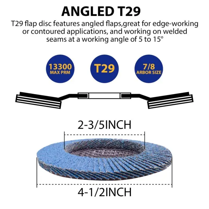 Abrasive Tools Flap Discs 4.5 Inch Zirconia Curved Flexible Flap Discs 115mm Stainless Steel Grinder Wheel Disc For Wood Metal