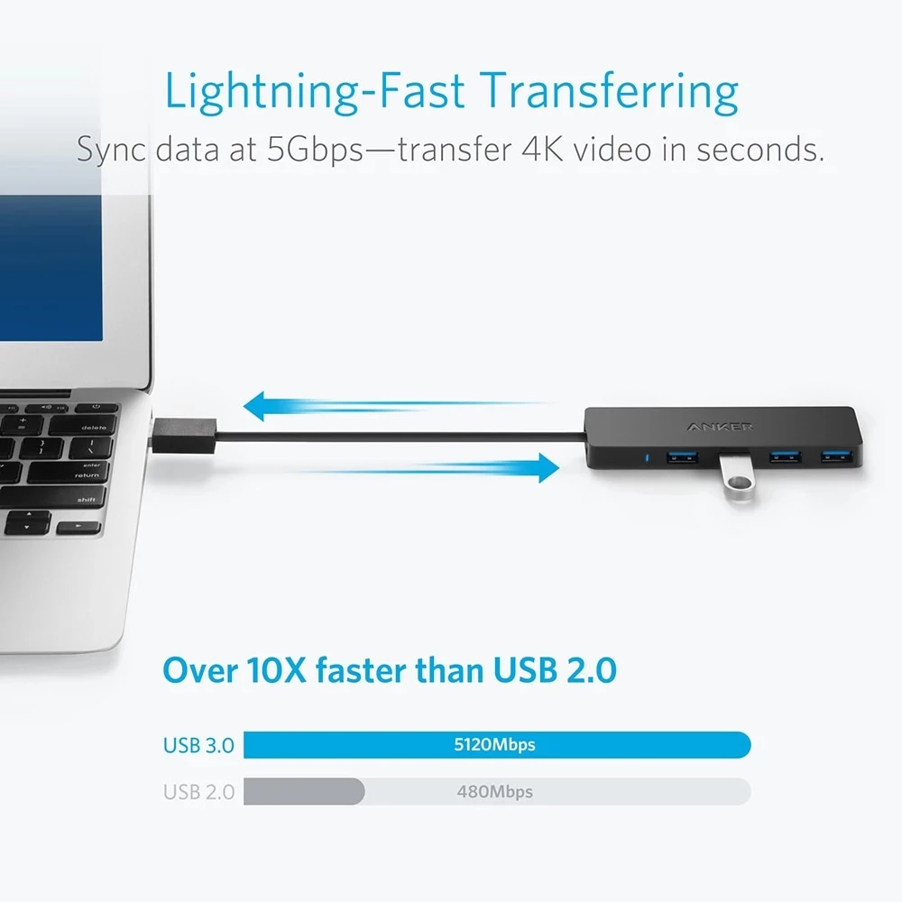 Anker 4-Port USB 3 0 Ультратонкий концентратор данных для Macbook Mac