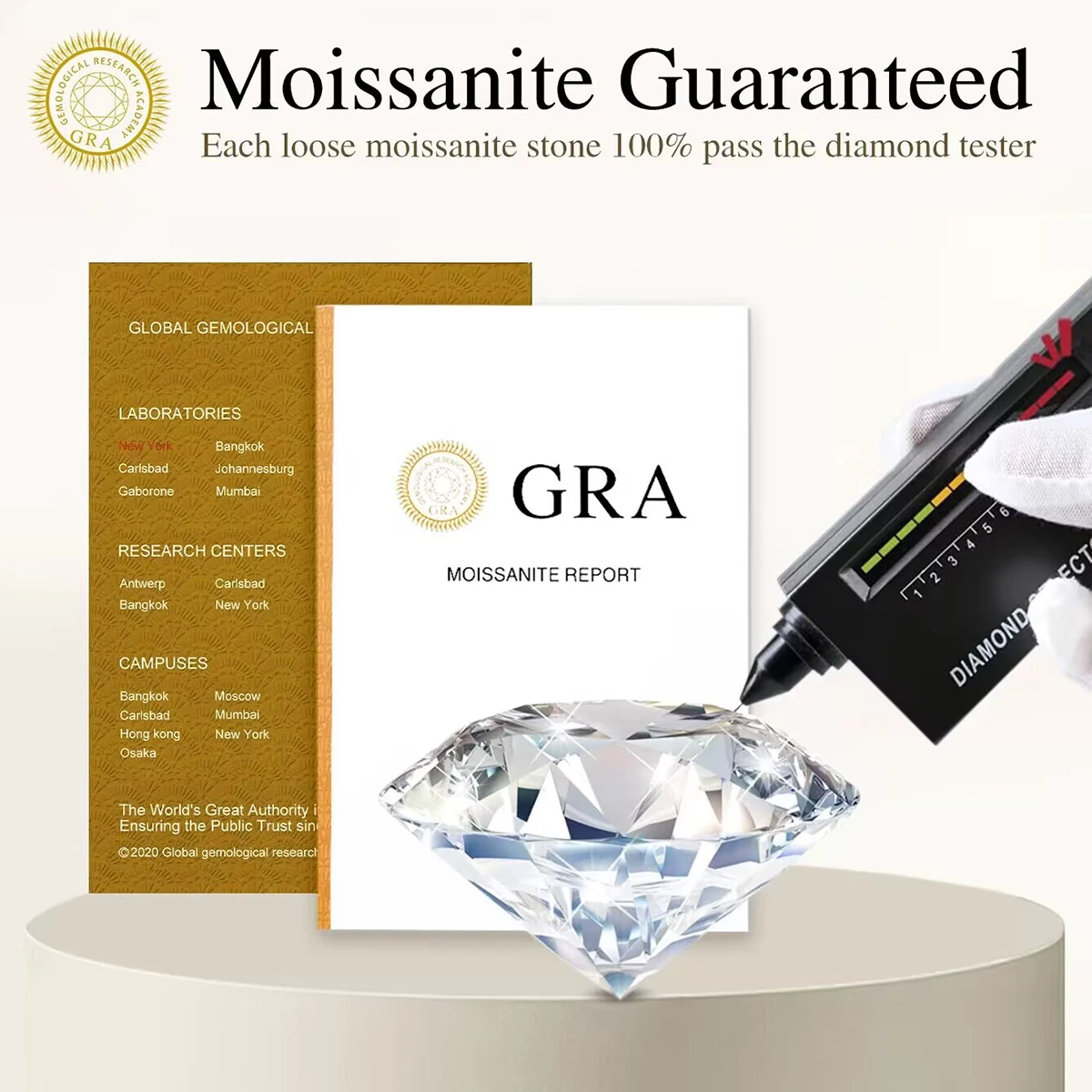 Cluster gra certified Moissanite Diamond Ring 925 Sterling Sliver iced out hip hop tennis Eternity Band cuban link fine jewelry