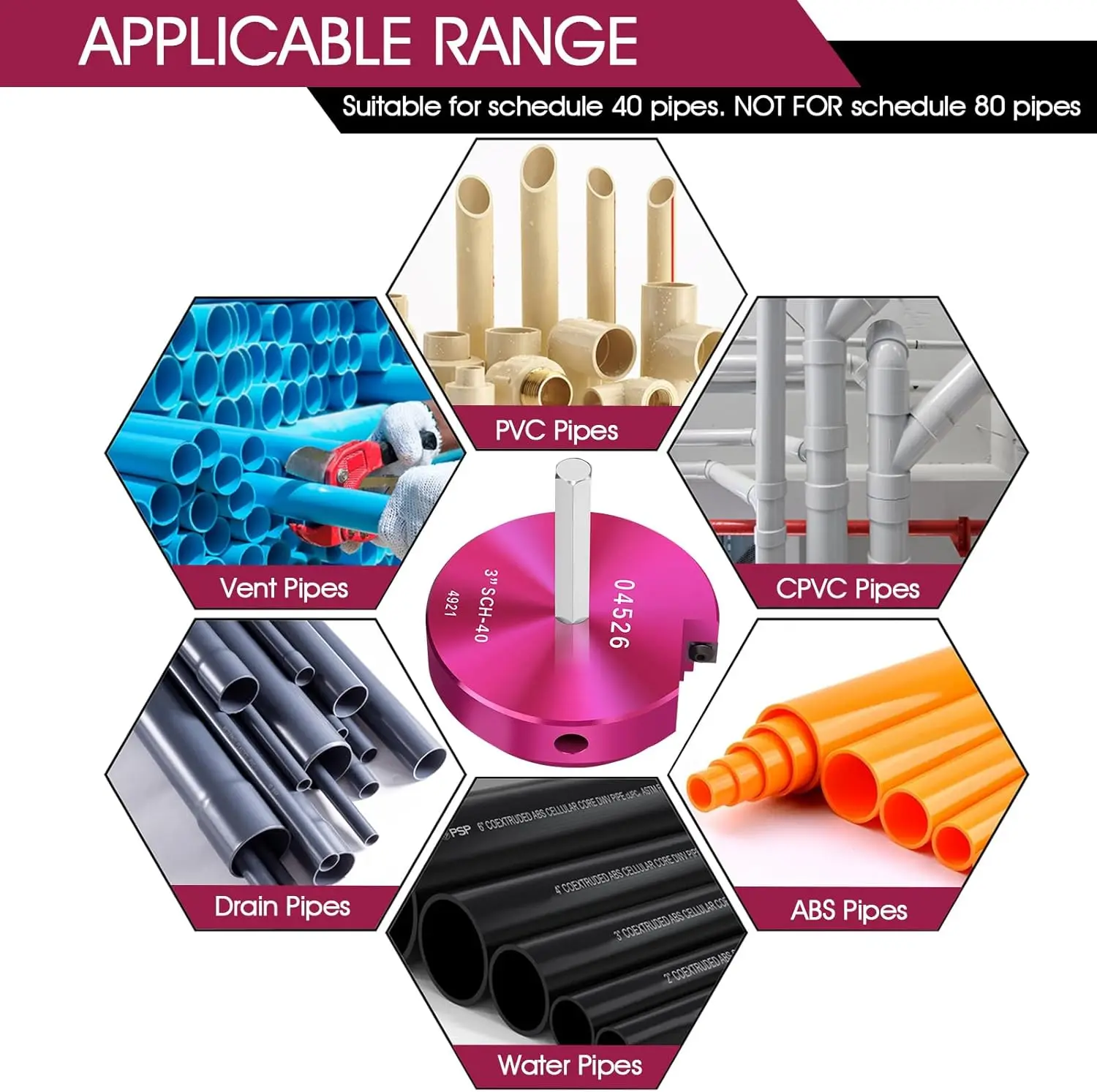 3-inch PVC pipe reamer repair Hand tools  Clean Plastic Pipe Reamers Kit DWV/ CPVC / ABS fittings tools 3 inch piping reamer