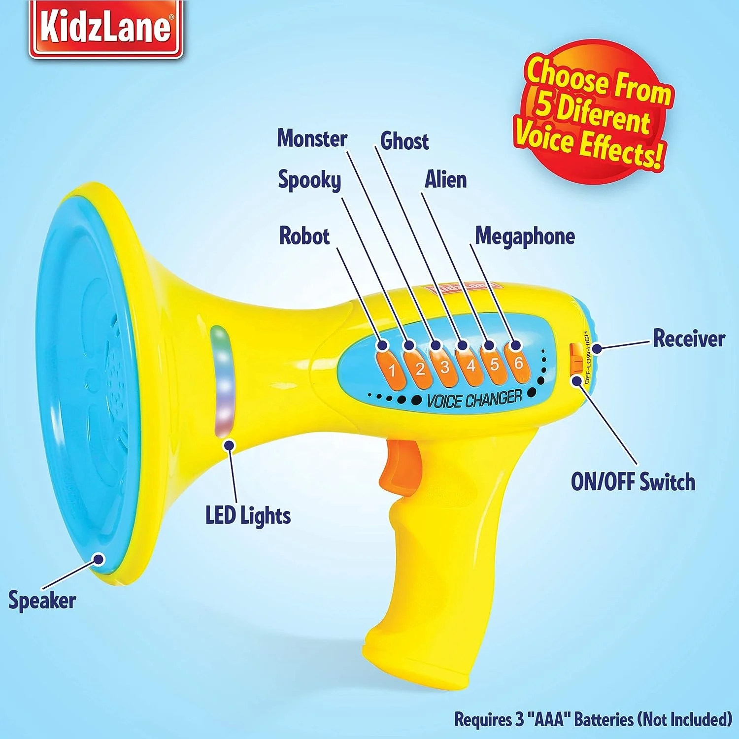 Voice Changer toy for Kids with LED Lights, and 5 Different Sound Effects