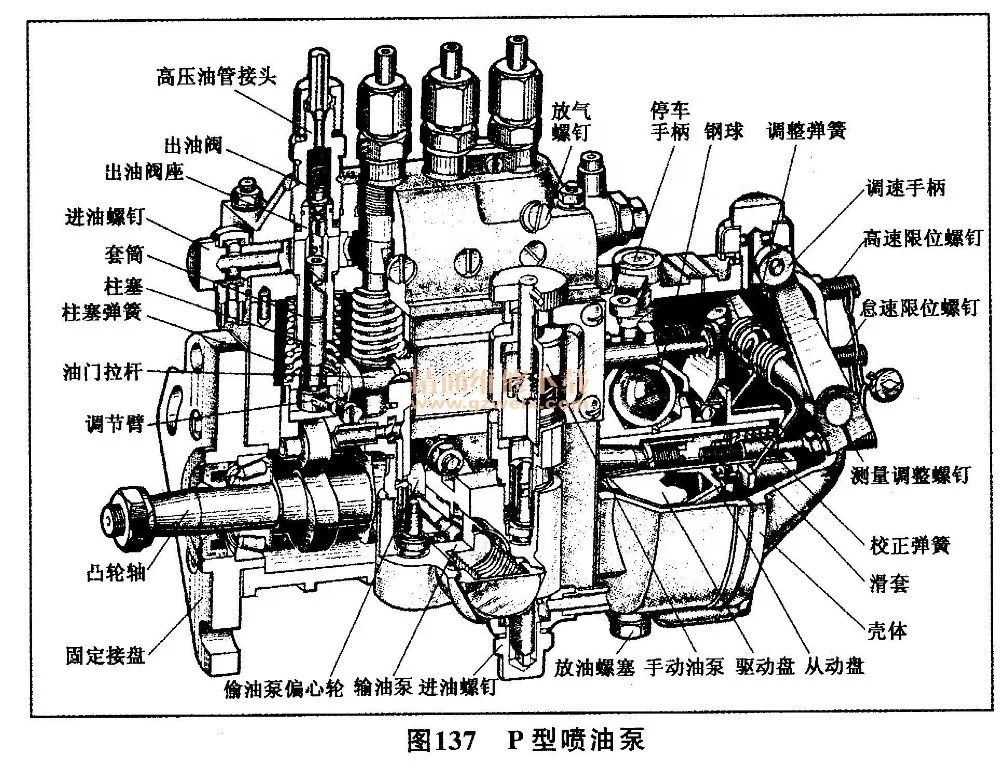 Denso дизельный топливный инжектор общей топливной магистрали 1465A041 095000-5600 подходит для дизельного