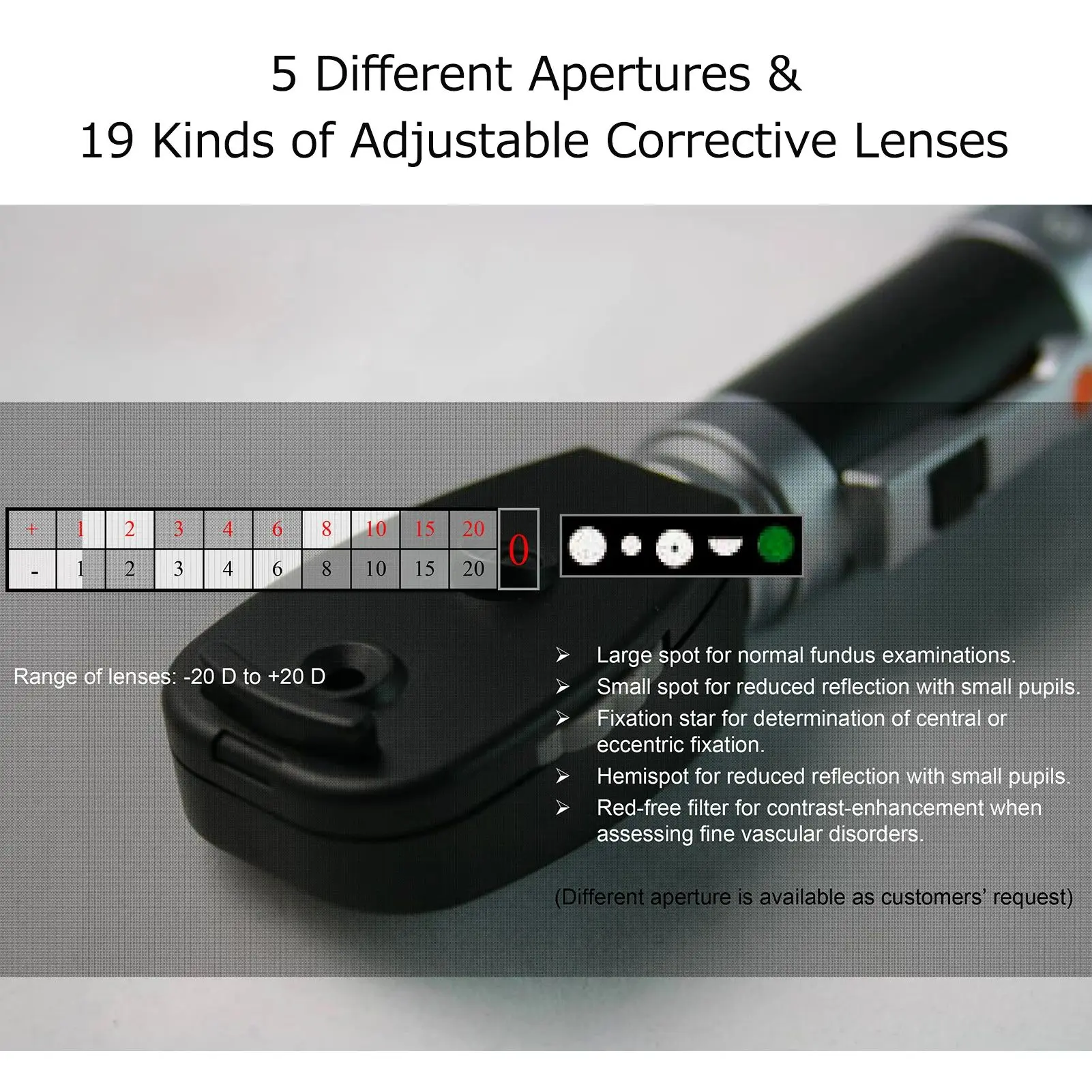 LED Professional Medical Oftalmoscopio 5 Different Apertures Eye Care Diagnostic Ophthalmic Set Portable Direct Ophthalmoscope