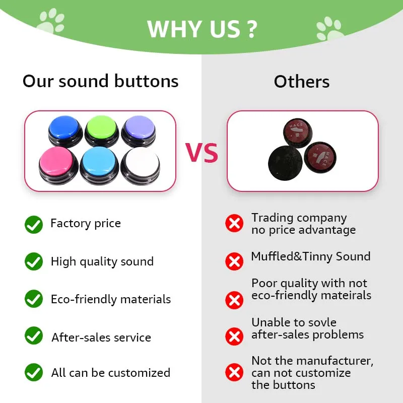 Factory Custom Wholesale Pet Talk Training Buzzer Dog Voice Recordable Communication Button