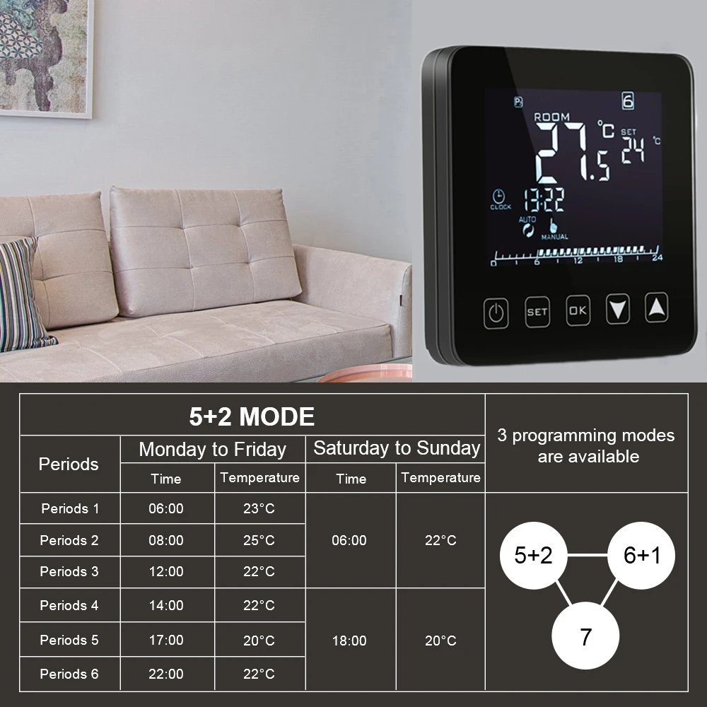 Room thermostat programmable digital display smart home floor heating thermostat 230V