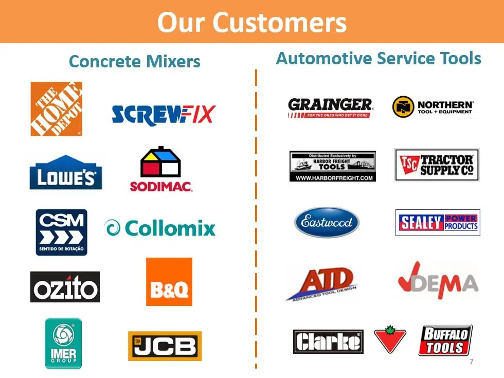 our customers.jpg