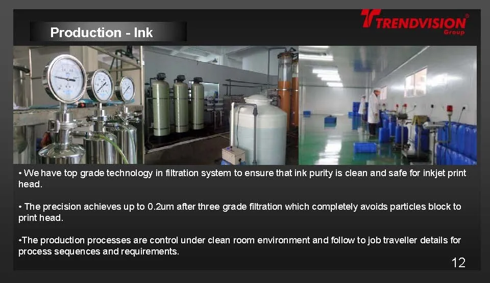 Trendvision BR EcoT Refill Ink Series B Compatible Ink for Brother DCP-T520W DCP-T420W