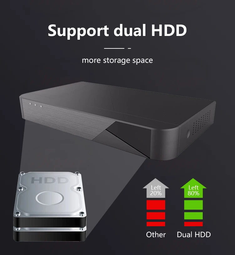 New customize super 265 4K network video recorder smart IP camera system 4 8 16 32 Channel POE CCTV NVR Support Xmeye